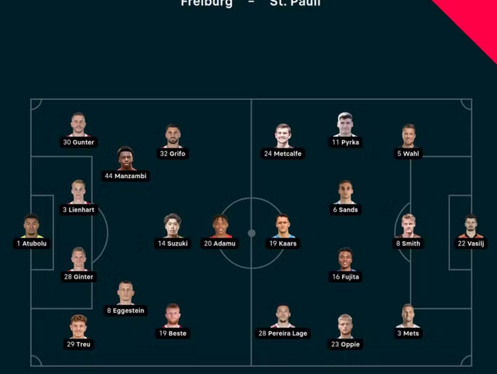 毕尔巴鄂竞技集结日刷新队史纪录，志在足总杯名次提升，球迷炸锅，赛程密集仍需轮换的简单介绍